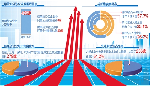 9月9日晚间重要资讯一览