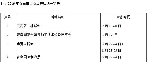 深圳市商务局关于发布会展业发展扶持计划（2021年度市外国内展会重点扶持计划资助项目）拟资助计划公示的通知