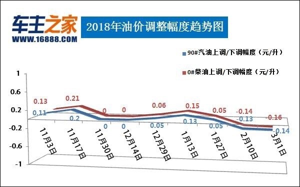 证券板块集体爆发！潜在万亿级产业将有大消息 概念龙头20cm涨停